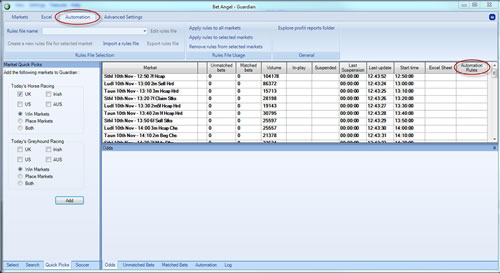 Options trading software canada