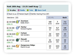 Bookies vs Betfair