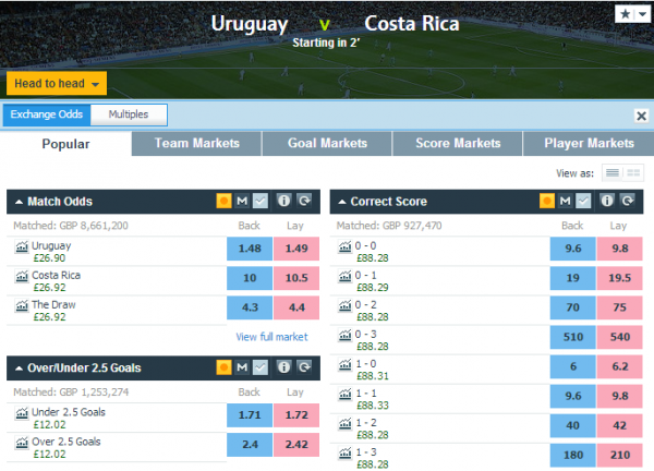 14-06-2014 19-58-45 - Uruguay vs Costa Rica - Copy