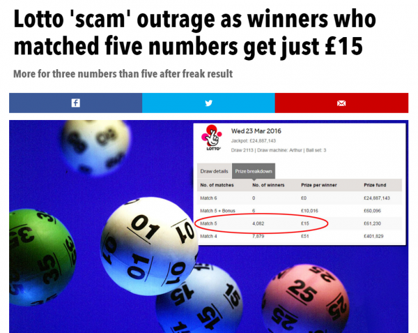 160316 - Lotto scam