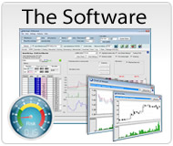 Bet Angel Software