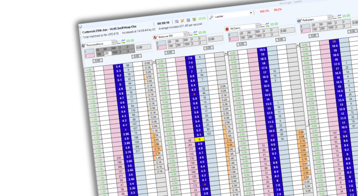 Betfair Trading Software