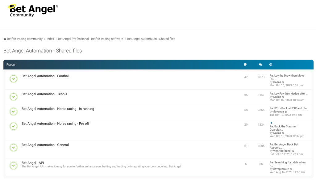 Automation - Bet Angel Forum