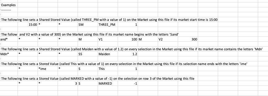 csv import formatting