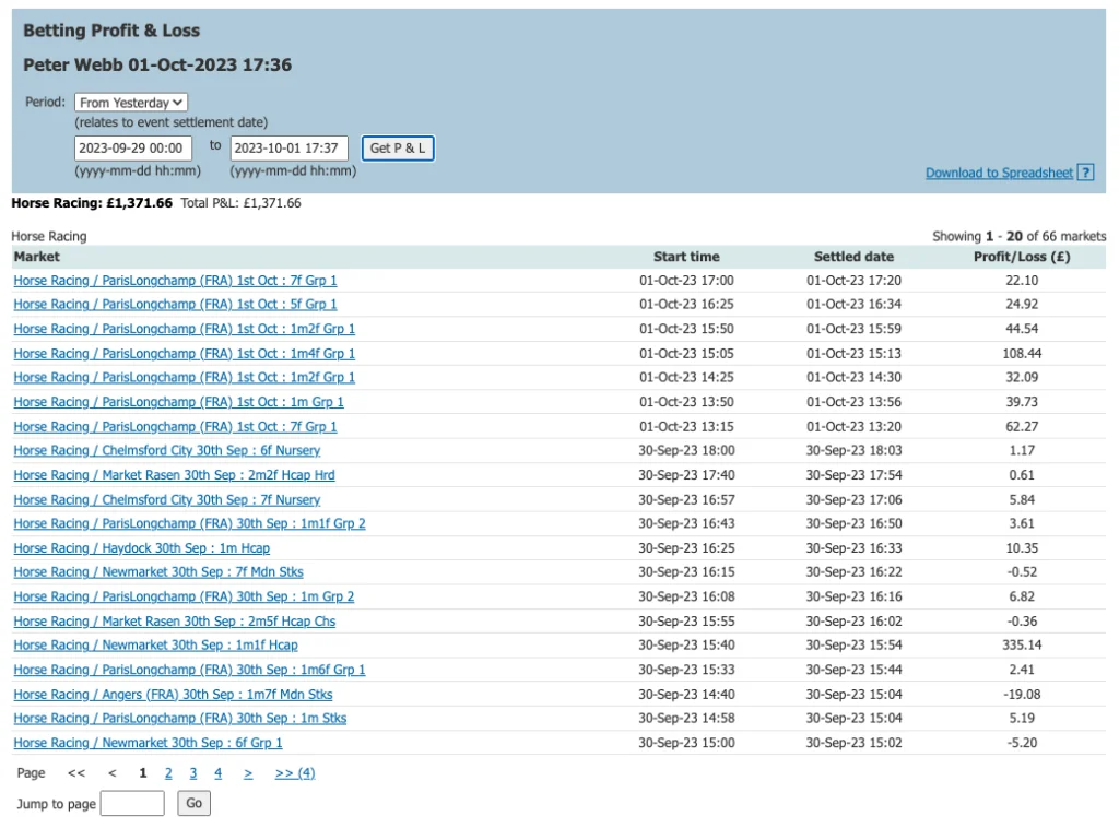 Bet Angel and Betfair