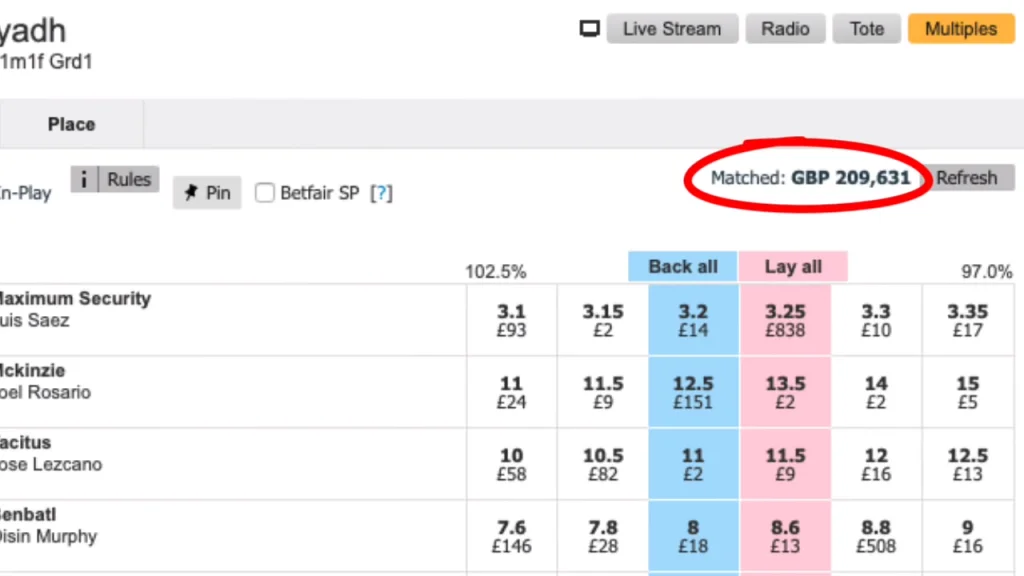 Betfair trading