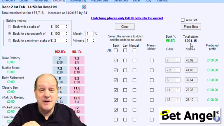 Dutching on Bet Angel and Betfair