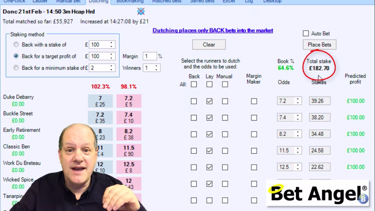Dutching on Bet Angel and Betfair