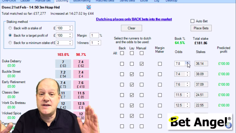 Dutching on Bet Angel and Betfair