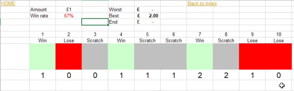 Bet Angel spreadsheet