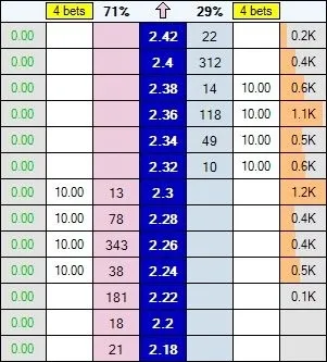 Small-Spread-Example