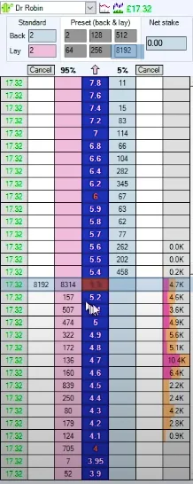 Betfair trading software - Live vs practice mode