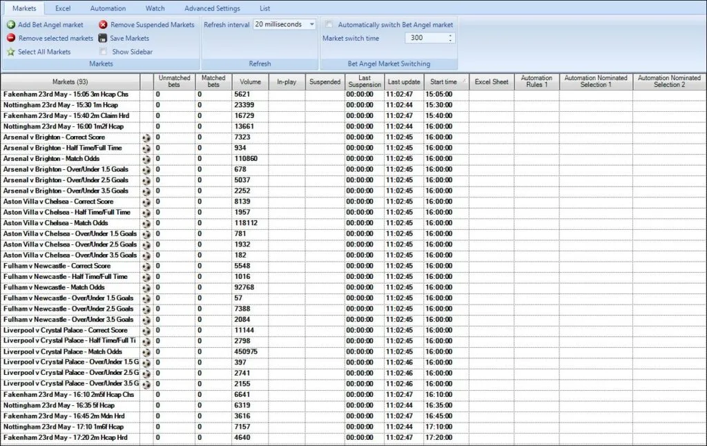 Using Bet Angel with Betfair
