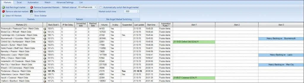 Betfair software