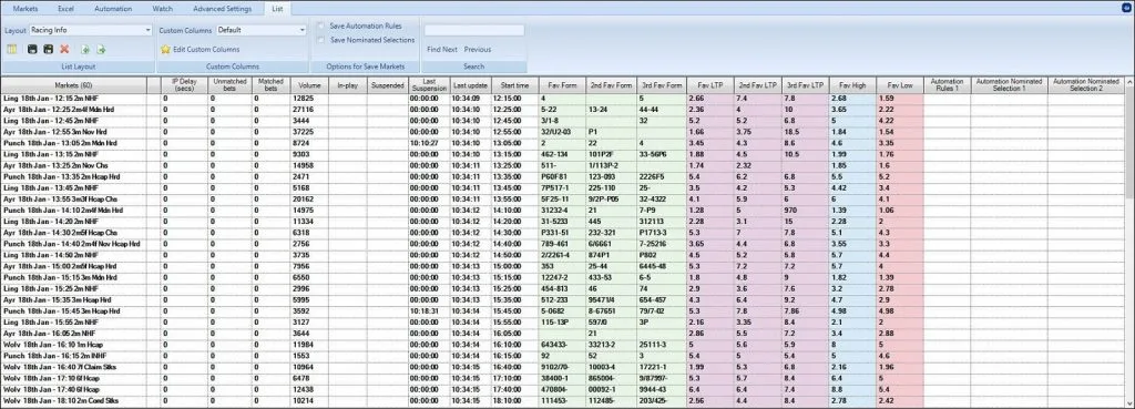 Betfair software