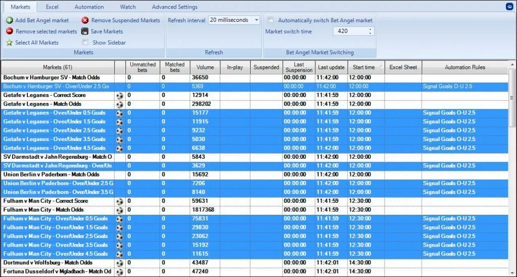 Betfair automation