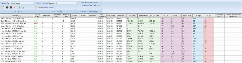 Betfair software