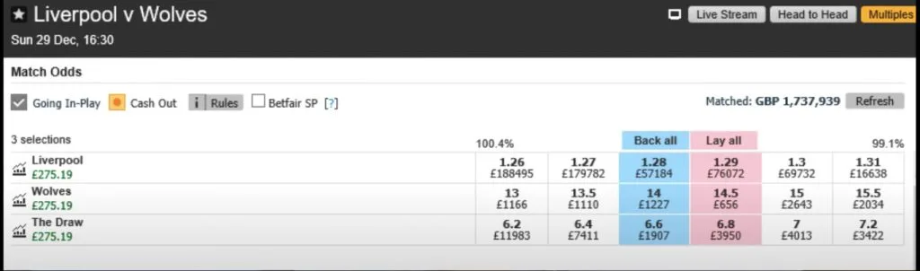 Betfair with Bet Angel