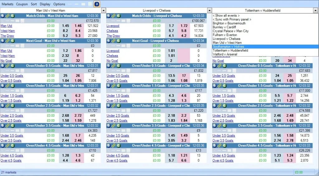 Betfair Multiple Watchlist