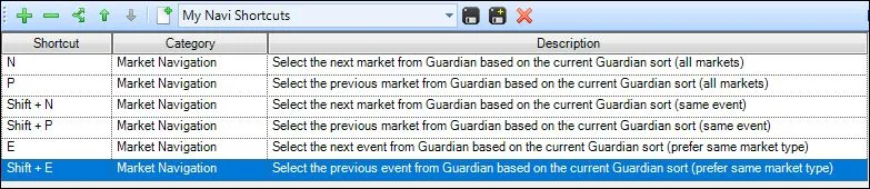 Using Bet Angel with Betfair